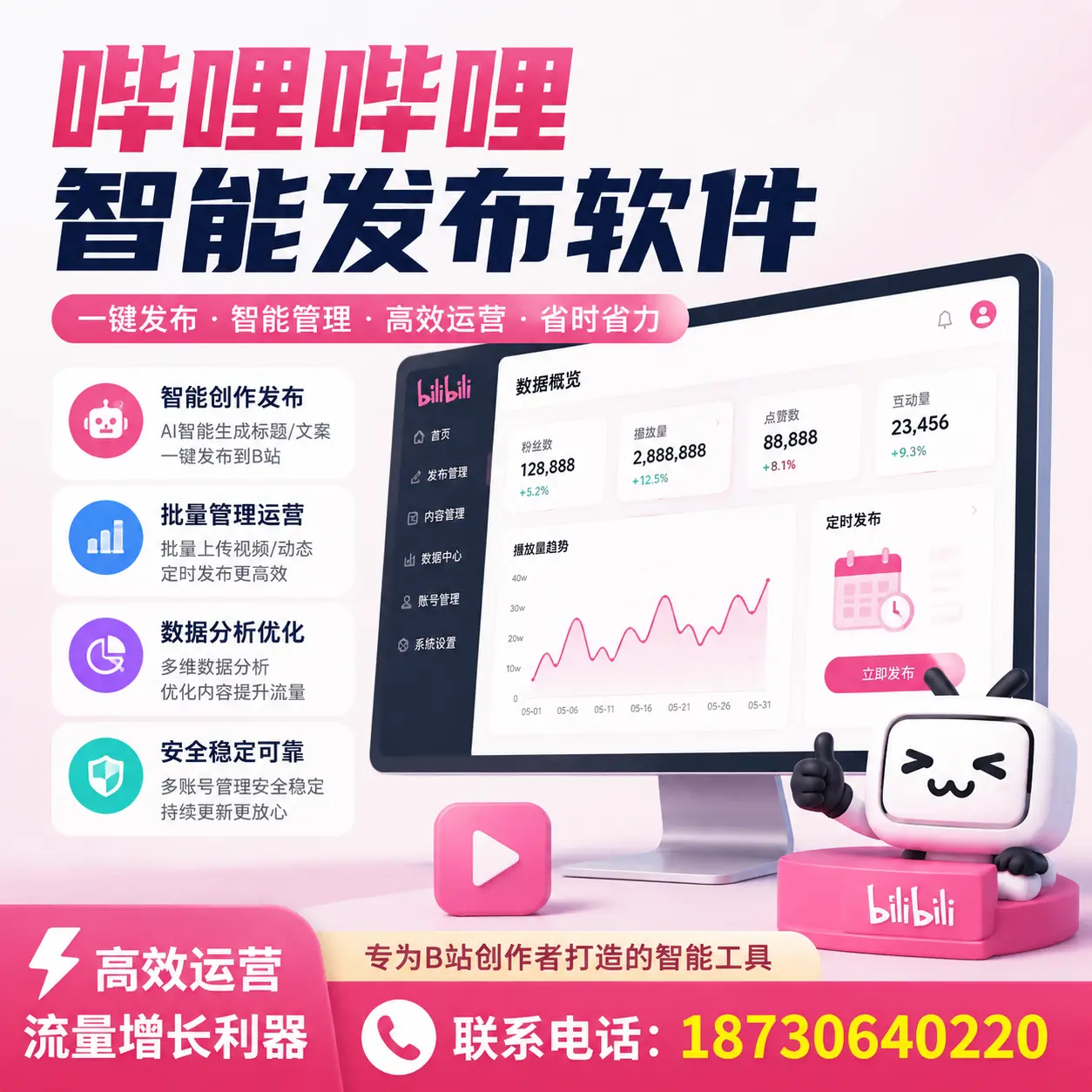如何评估哔哩哔哩智能发布软件的ROI?杭州 企业必读